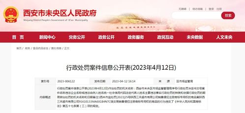 陜西三禾超市銷售侵犯注冊商標專用權(quán)的商品案