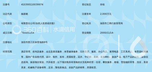 洛陽航空城旅游集團(tuán)